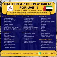 Construction Recruitment Services Across the Middle East