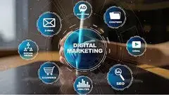 Qdexi Technology Web Design Company Offers Limited Time Discount