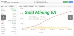 Buy Forex Robot Online(Gold Mining EA) - 2