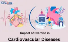 Understanding Cardiovascular Disease - 1
