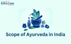 India: Best for Ayurveda Treatments - 1