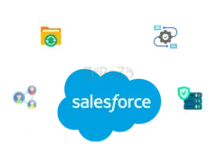 Supercharge Your Salesforce Integration Services With Sterling Technolabs