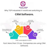 Empower Your Sales Team with Pre-Sales CRM Software from www.opalcrm.com - 1