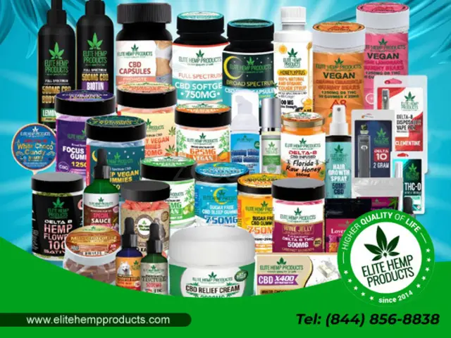 Nurture Your Health And Body with the Best Elite Hemp Products - 1