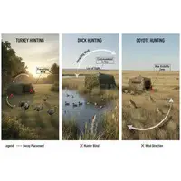 Best Blind Placements for Turkey, Duck, Coyote Hunting