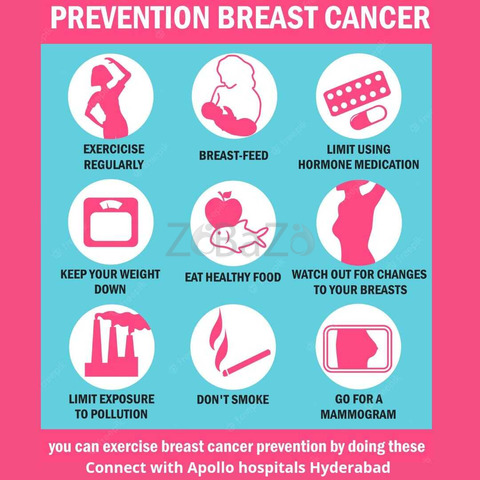Do you know how we can reduce the cancer of breast cancer? - 1