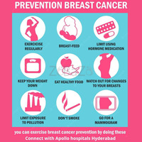 Do you know how we can reduce the cancer of breast cancer?