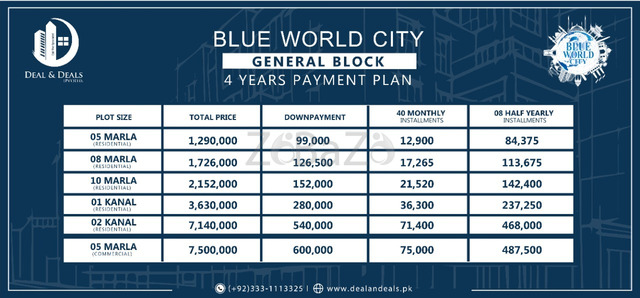 Blue world city NOC status - 1